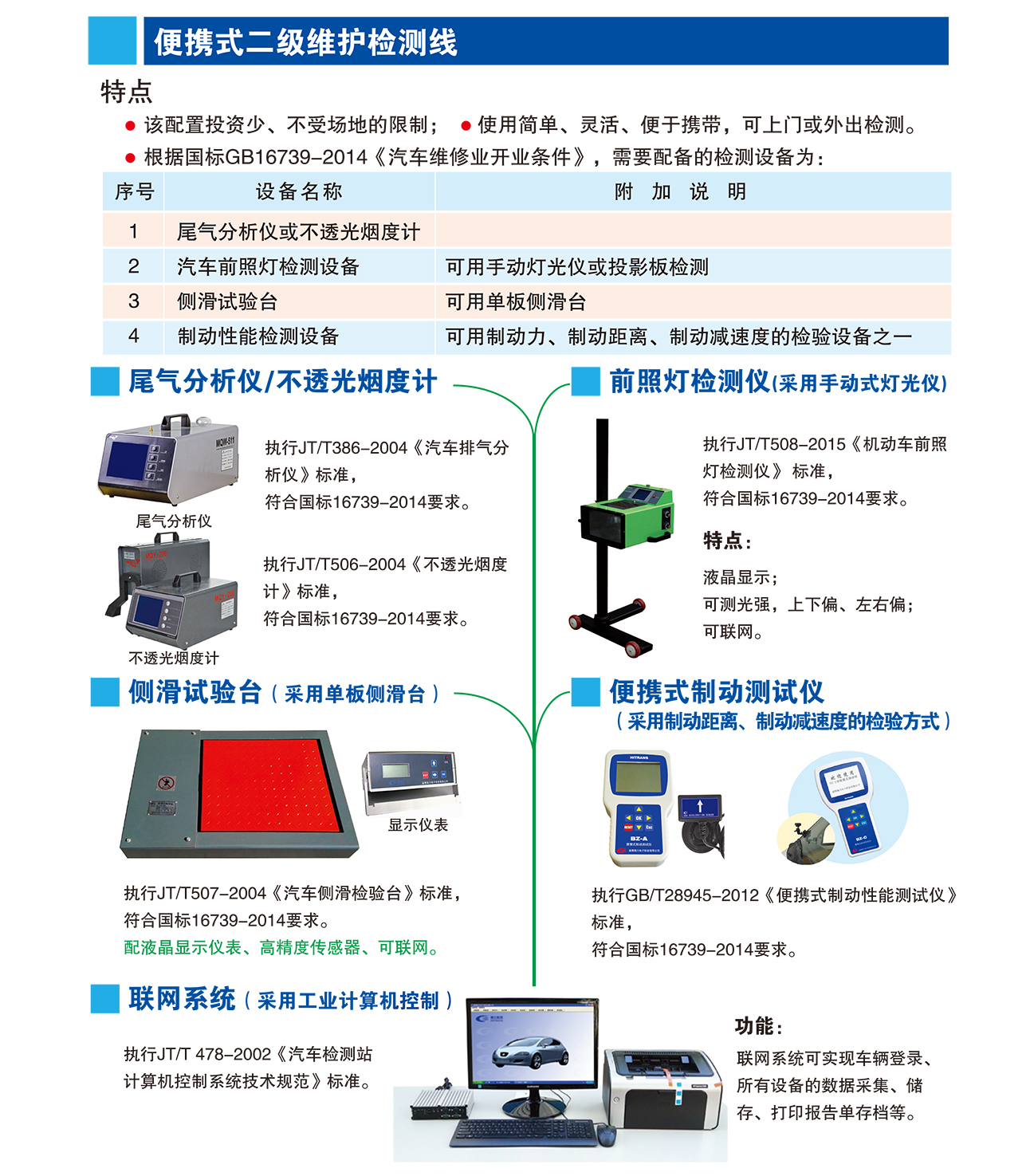 二级维护检测线2.jpg
